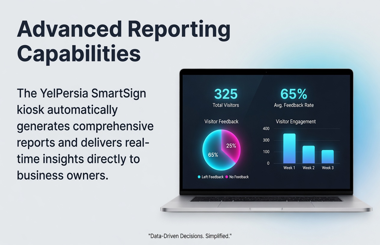 SmartSign weekly advanced analytics report